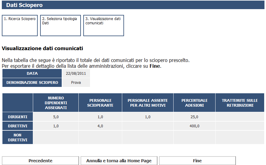 Figura 12 - Selezione della tipologia di dato di adesione di interesse A prescindere dalla tipologia di dettaglio scelta, il sistema mostrerà come risultato la maschera riportata in figura 13, in cui