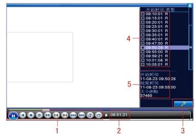 2 Riproduzione Ci sono due metodi per di riprodurre i file video nel disco rigido.