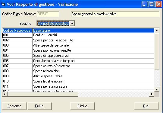 ASCENSORI: Gestione Aziende Ascensoriste - 167 8.7 Voci e stampa del controllo di gestione La funzione consente di creare, variare, eliminare le righe del rapporto di gestione.