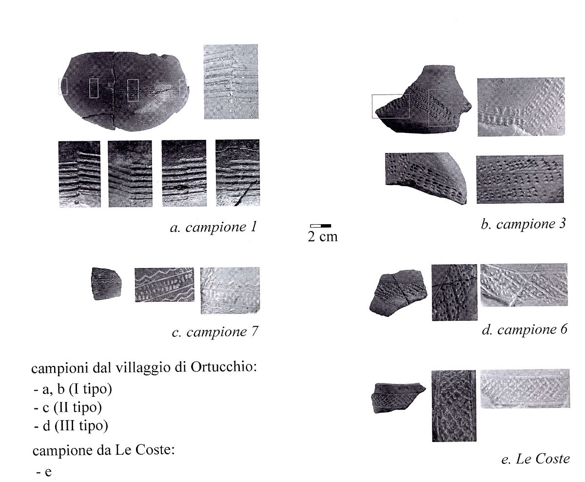 Fig. 31 (da Angeli et alii 2011): Motivi decorativi dai siti di Ortucchio e Le Coste. Fig.