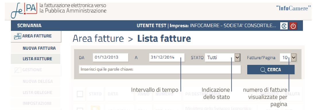 La ricerca Nel riquadro evidenziato in grigio è possibile stabilire i termini della propria ricerca.