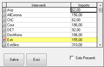 Per ogni tipologia di intervento che si inserisce, si aggiorna la griglia che è situata sotto lo schema dentale, dove verrà visualizzata, oltre alla descrizione dell intervento e ai denti sui quali