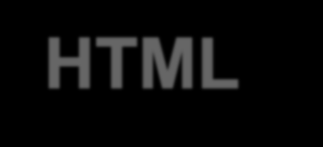 HTML è l'acronimo di Hypertext Markup Language ("Linguaggio di contrassegno per gli Ipertesti") e non è un linguaggio di programmazione (sono linguaggi di programmazione il C, il C++, il Pascal, il