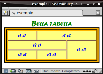 Tabelle - esempio Applichiamo il seguente foglio di stile all'esempio di tabella visto nelle slide su HTML: table { width: 100%; background-color: #ffb400; border: 10px double black;