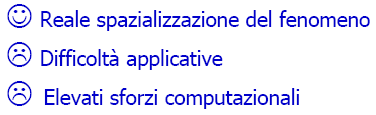 Tecniche per il calcolo dell altezza di