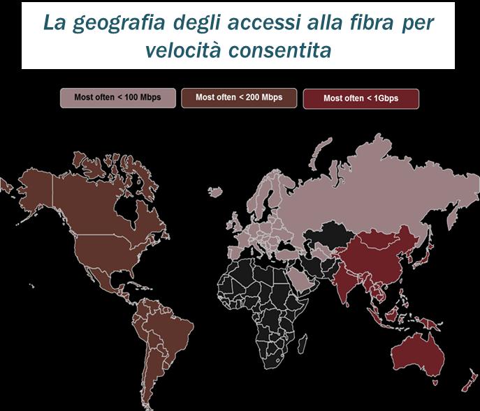 Fiber to the home and fiber to the building fonte: OECD, 2014 A livello mondiale, la maggiore velocità di connessione è nei mercati asiatici: la prima offerta commerciale per connessioni da 1 Giga