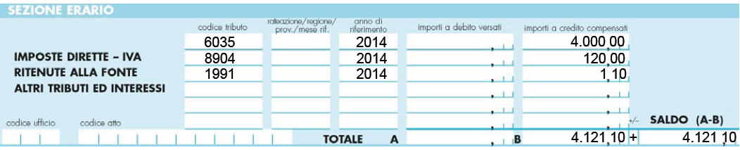 Il valore dell usufrutto e della nuda proprietà sono così calcolati: Valore usufrutto 400.000 x 0,5% x 160 320.000 Valore nuda proprietà 400.000 32