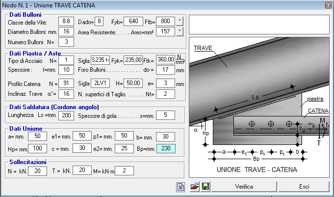 SOLLECITAZIONI Sforzo Assale N = 20,00 kn Taglo T = 20,00 kn Momento Flettente M = 2,00 knm VERIFICA Componente Orzzontale dovuta allo Sforzo Assale Taglo medo per bullone H1 = N/n = 6,67 kn Taglo x