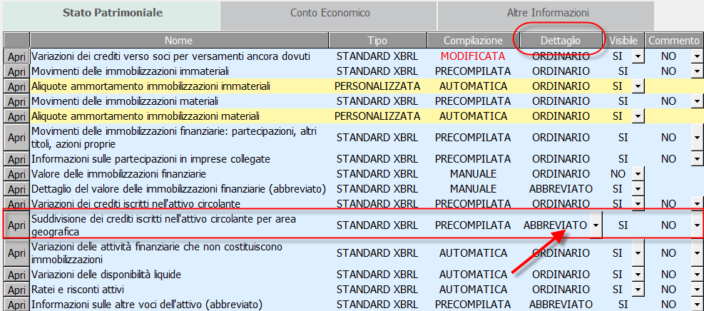 NOTA BENE: in ogni tabella è prevista la possibilità di ripristinare i valori originali, digitando il tasto Reimposta tabella presente in calce.