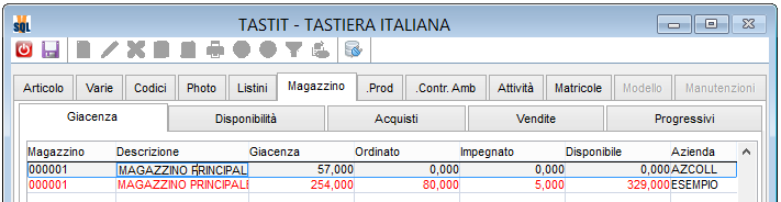 In anagrafica articolo, poi, è possibile avere un dettaglio di informazioni ancora maggiore. Nella pagina Magazzino \ Giacenze, infatti, vengono riportate le giacenze per ogni azienda collegata.