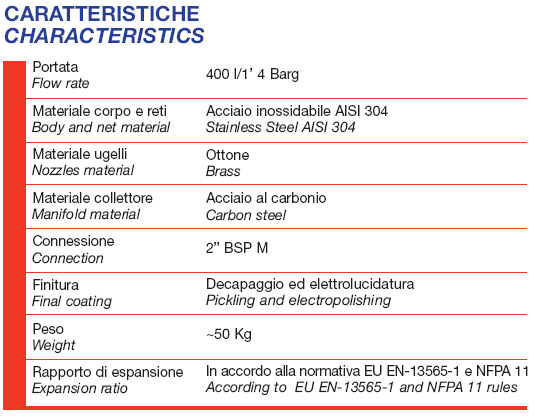 SCHIUMA AD ALTA ESPANSIONE GENERATORE SI SCHIUMA AD ALTA