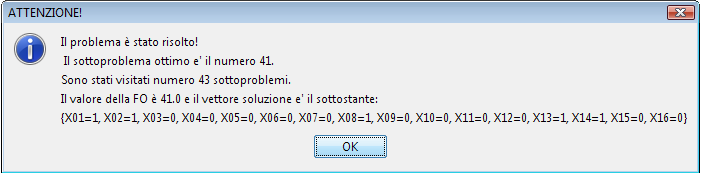 4.22 - La finestra che mostra il problema. Notare come vengano riportate anche le variabili con peso zero.