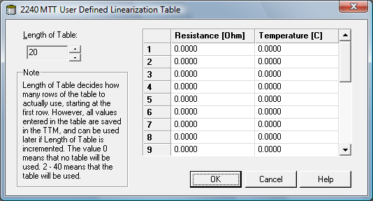 Manuale di configurazione del sistema Rosemount Raptor 7.3.