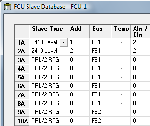 Manuale di configurazione del sistema Rosemount Raptor Per ciascun misuratore di livello l'indirizzo 2410 Level nello Slave Database della FCU 2160 deve essere uguale all'indirizzo Level Modbus nel