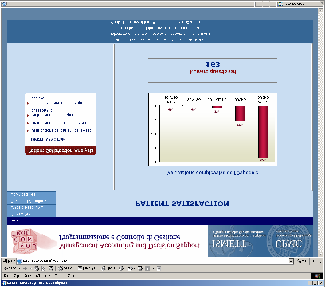 Dai 4 link all interno del box Patient Satisfaction Analysis si può accedere a delle pagine attive per ricevere l informazione che si desidera: il sesso o l età dei pazienti, la distribuzione delle