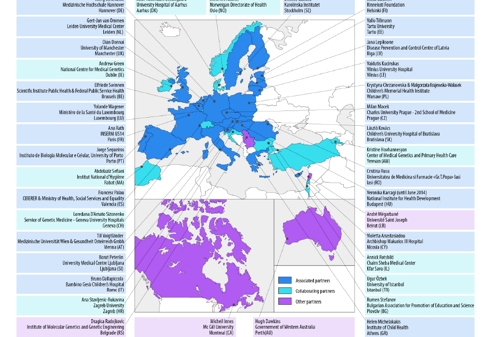 Vengono raccolti dati sulla ricerca (progetti di ricerca, sperimentazioni cliniche, registri di pazienti, biobanche e database di mutazioni) anche in paesi che non fanno parte della rete di Orphanet,