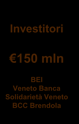 32 del Decreto 83/2012 convertito nella Legge 134/2012), e; Legge sulla cartolarizzazione in Italia (Legge 130/1999) L Operazione rappresenta la prima cartolarizzazione di minibond Gli Emittenti