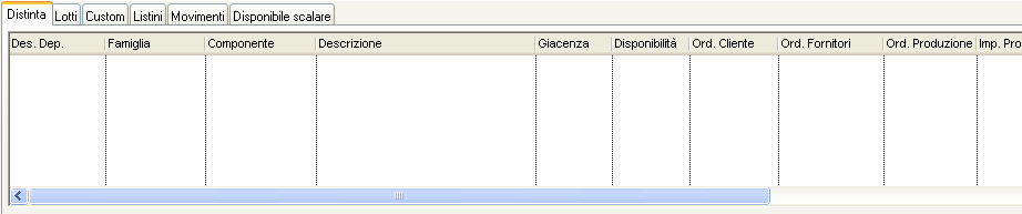 Il risultato di queste ricerche permette di visualizzare tutti i dati di magazzino riferiti ai componenti in distinta base di un articolo.