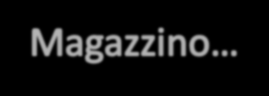 La Cooperativa Magazzino ha la missione di costituire un luogo di lavoro, fonte di reddito ed ente di appartenenza per persone con disagio psichico e non solo.