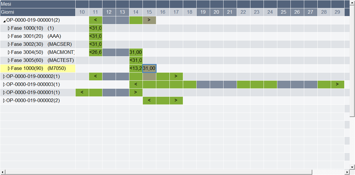 Esplodendo le attività dell ordine (vedi immagine sotto) 