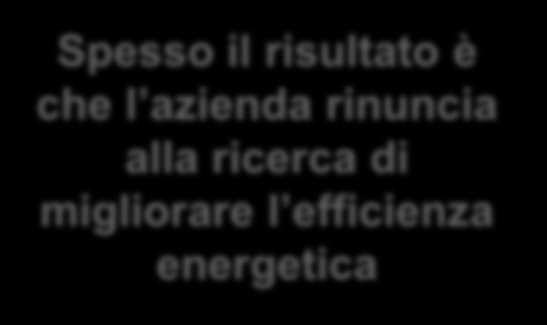 La crisi economica blocca investimenti in nuove tecnologie In tempi di crisi economica aumentano le barriere all investimento per l efficienza energetica.