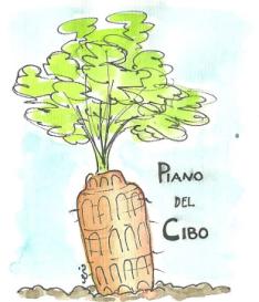 1) PROCESSI DI PIANIFICAZIONE DEL CIBO Si sono formati in contesti internazionali (Londra, Amsterdam, New York, San Francisco, Bristol, Oakland) e nazionali (Milano, Pisa) tramite: Movimenti