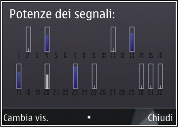 Ricerca posizione (GPS) 78 utilizzo del GPS, verrà chiesto di selezionare il punto di accesso Internet.