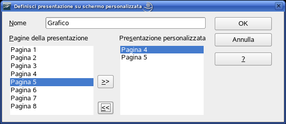 46 AM6 Strumenti di presentazione livello avanzato Per Visualizzare - Mettere il segno di spunta a Usa presentazione su schermo personalizzata. - Attivare il comando Avvia Figura 6.