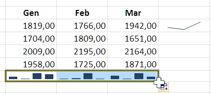 Spreadsheets Eliminare un grafico Un grafico non più necessario può essere eliminato, premendo il tasto [Canc].