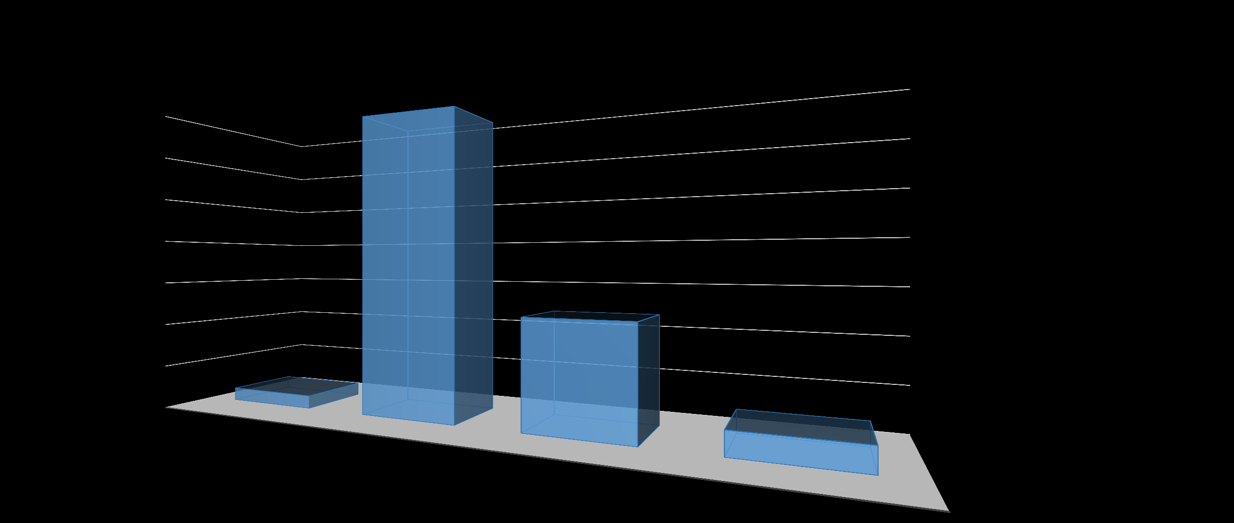 formazione/aggiornamento D accordo 68,32% 70,0% 60,0% 50,0% 40,0%