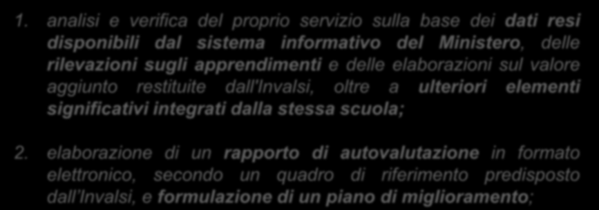 4. I PASSAGGI (prossimi) Art. 6: procedimento di valutazione a. Autovalutazione delle istituzioni scolastiche (R.A.) b. Valutazione esterna c. Azioni di miglioramento d. Rendicontazione sociale 1.