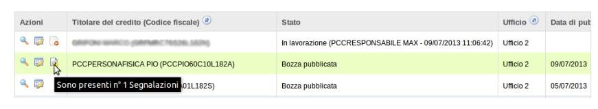 dallo stato di pubblicata in bozza, allo stato in lavorazione.