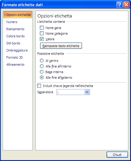 G. Pettarin ECDL Modulo 4: Excel 129 Etichette dati Con la voce Altre opzioni etichette dati puoi specificare se l etichetta deve