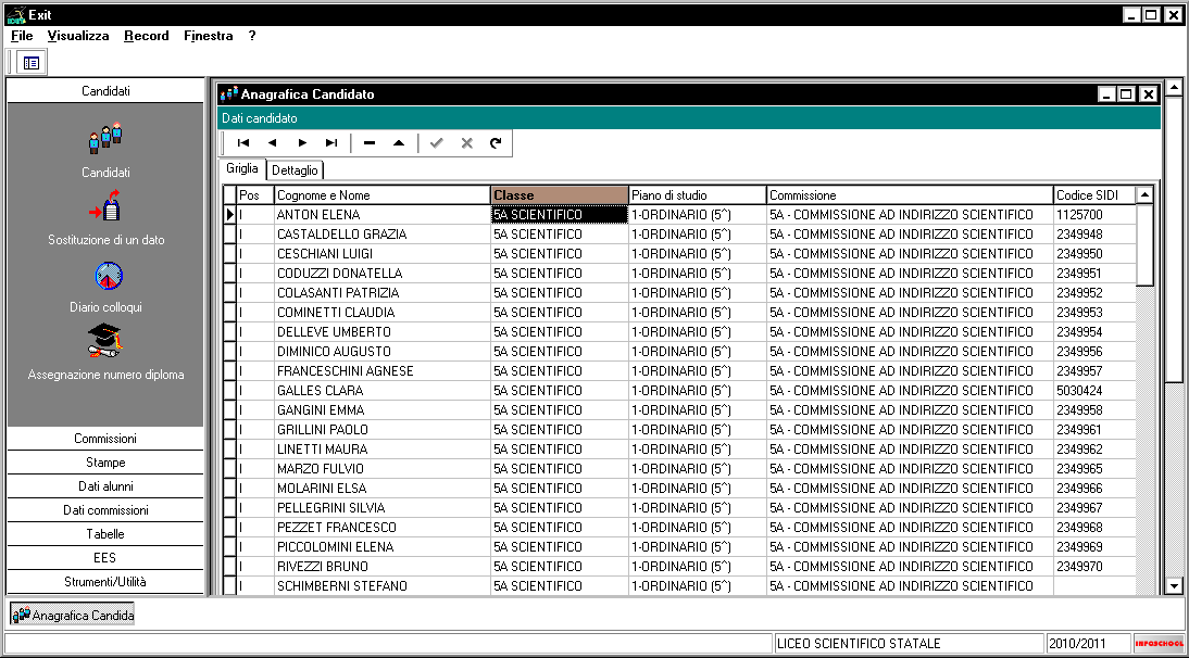 in griglia possiamo ordinare i candidati per posizione (Interni, Esterni), per cognome e nome, per classe, per piano di studio, per commissione (dopo la configurazione delle commissioni).