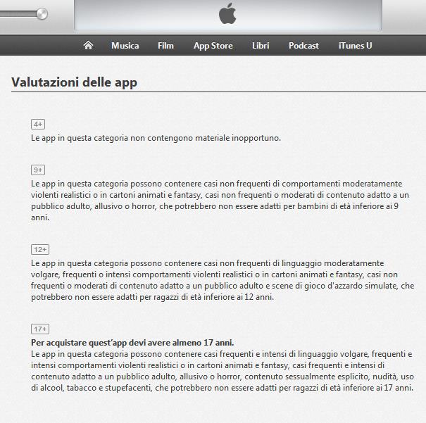 Legenda di itunes sui limiti di età.