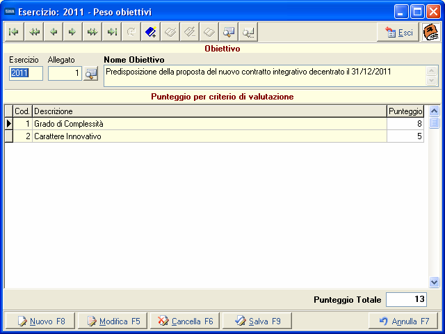 Dati Generali Dalla maschera dei dati generali è possibile modificare le impostazioni di sistema che si applicheranno all intero software del controllo.