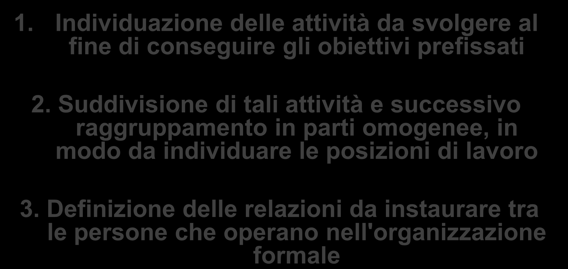 Fasi del processo di organizzazione 1. Individuazione delle attività da svolgere al fine di conseguire gli obiettivi prefissati 2.