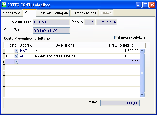 GESTIONE PROGETTI - AD HOC REVOLUTION Fig. 9.27 - Creazione di un nuovo progetto in base alla struttura di uno esistente Fig. 9.28 - Caricamento di un Preventivo iniziale forfettario all interno dei Sottoconti 5.