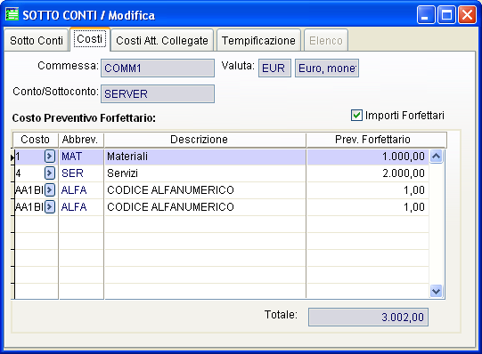 AD HOC REVOLUTION GESTIONE PROGETTI & Note modo erroneo ad altri Sottoconto di pari livello.