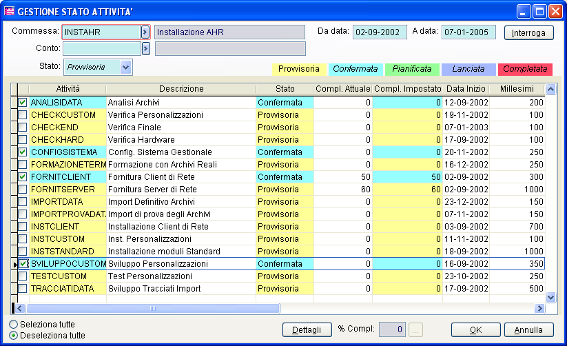 GESTIONE PROGETTI - AD HOC REVOLUTION!