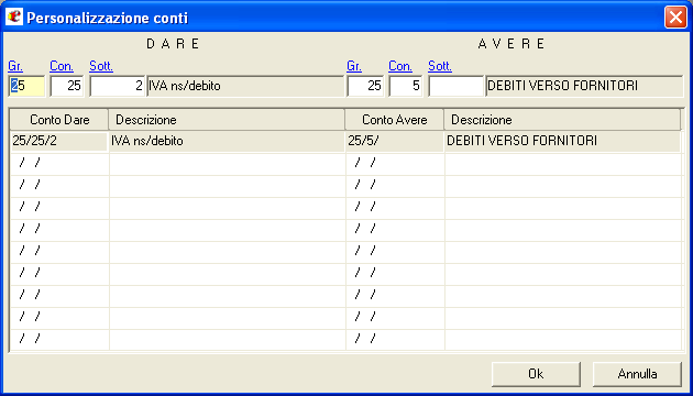 Per la gestione di note di credito intracomunitarie l utente registrerà da prima nota una nota credito con causale