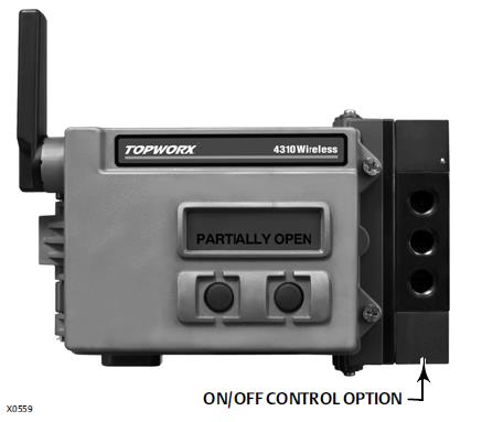 di posizione Monitor + tasti per calibrazione locale % di apertura valvola (Fisher 4320) Diagnostica