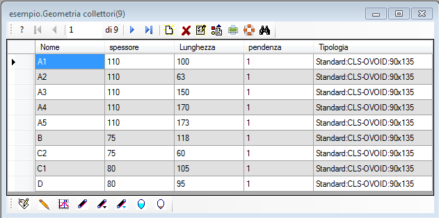 Collettori di scarico Il nodo Collettori di scarico apre la lista contenente i dati relativi ai collettori che formano il sistema di convogliamento sul territorio.