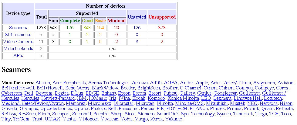 AltraAmministrazione ScannerseSane http://www.