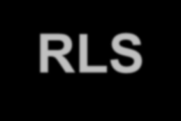 RLS E' il primo organo di controllo interno sull'applicazione delle norme, sul rispetto degli accordi stipulati, sull'efficienza del motore aziendale della sicurezza, sul rispetto delle direttive