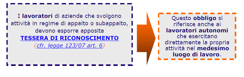 PARTECIPARE AI PROGRAMMI DI FORMAZIONE E DI ADDESTRAMENTO ORGANIZZATI DAL DATORE DI LAVORO;