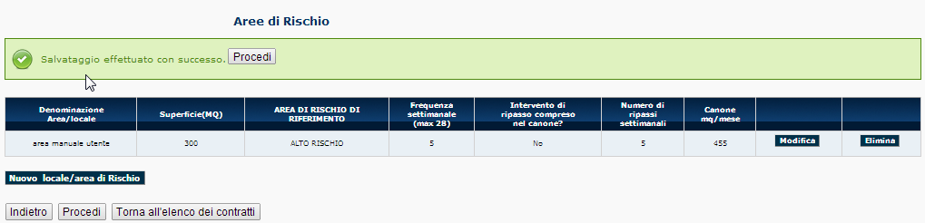 Terminato l inserimento dei dati, l utente può selezionare il bottone Salva (il bottone indietro non salva i dati e riporta alla pagina precedente). Il sistema propone la pagina seguente (figura 34).