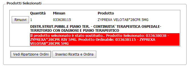 Figura: In grigio è indicato il prodotto che si sta per selezionare (ZYPREXA*28CPR RIV 5MG).