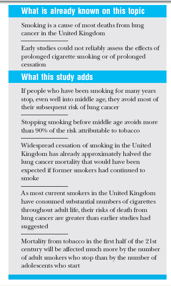 Peto et al. (2000). BMJ 321(7257):323 329.