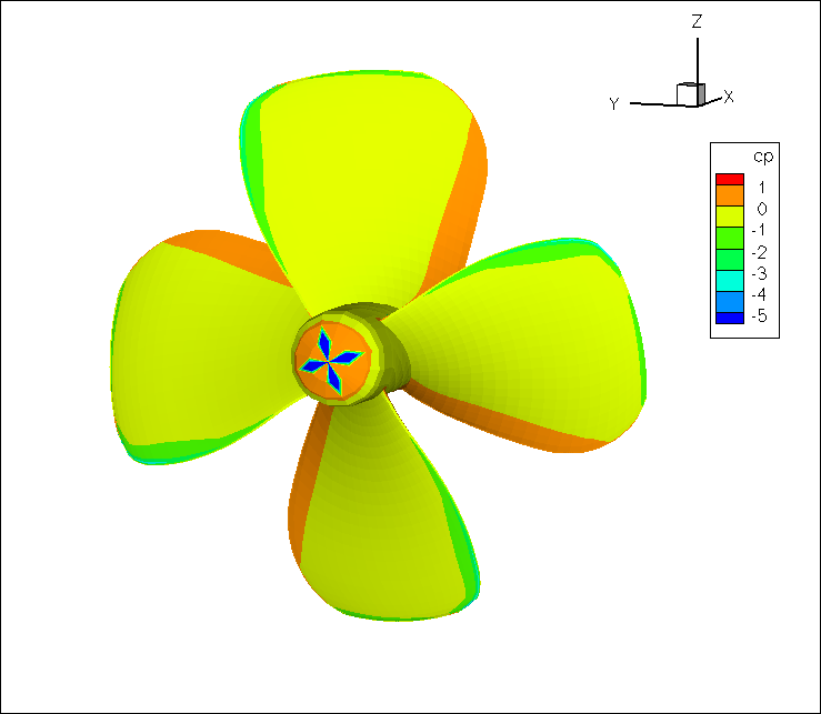 Figura 5.18: Ottimizzazione di base di un elica di un peschereccio in corsa libera, investigando la soluzione tra le eliche isolate della famiglia E1622 Series.